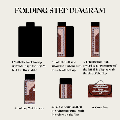 Travel Prayer Mat